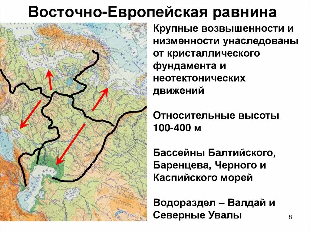 Водоразделом каких речных систем являются уральские горы. Восточно европейская Ровнина. Моря Восточно европейской равнины. Восточно-европейская равнина на карте. Бассейны рек Восточно европейской равнины.