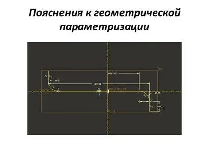Параметризация