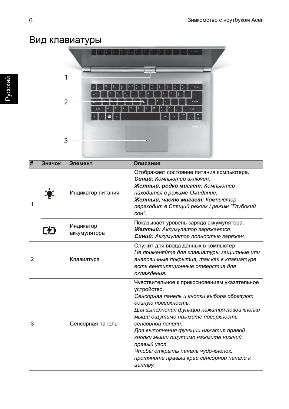 Русский, Клавиатура asus sk-2045 Инструкция по эксплуатации Asus Essentio CG8250