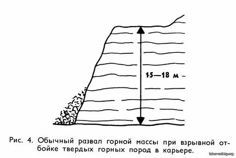 Горная масса