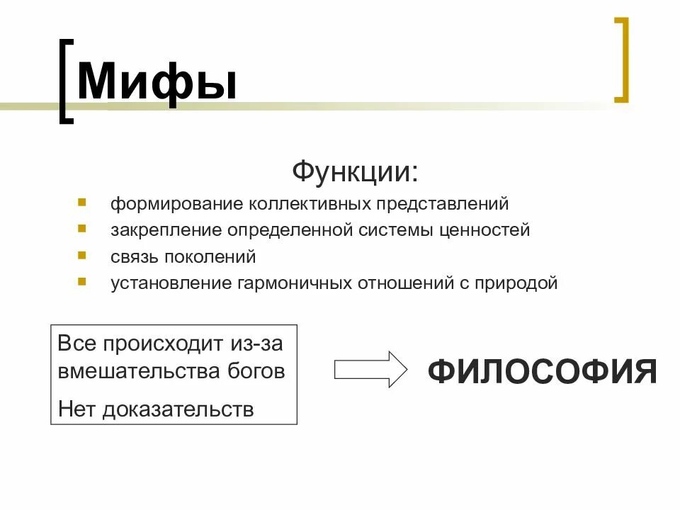 Роль мифов. Роль мифов. Функции мифа. Основные функции мифа. Функции мифа в обществе.