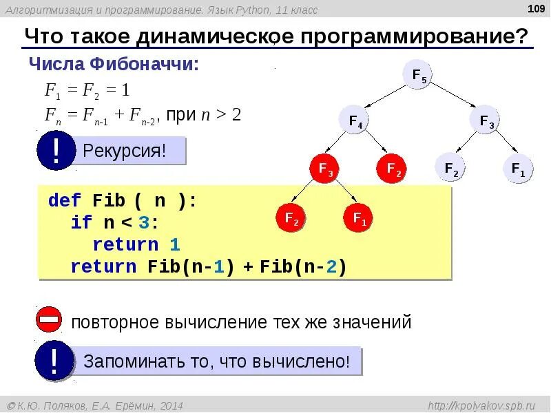 Программирование на python босова 8 класс. Динамическое программирование питон. Задача динамического программирования. Двумерное динамическое программирование. Модели динамического программирования.