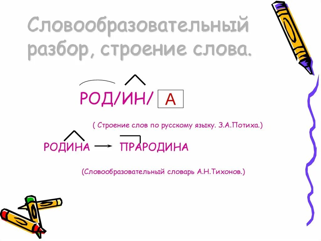 Словообразовательный разбор. Словообразовательный разбор слова. Словообразовательный разбо. Словообразовательный разбор глагола.