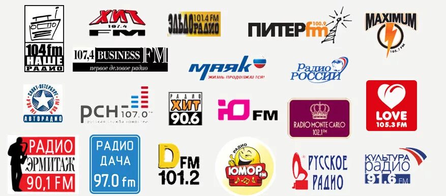 Радио все волны. Популярные радиостанции России. Логотипы радиостанций. Название радио. Список радио СПБ.