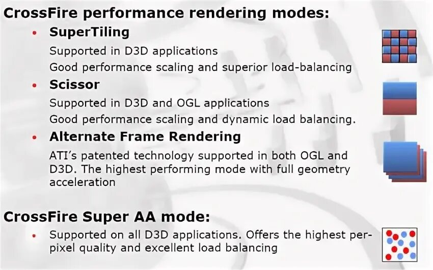 Render mode. Render mode
