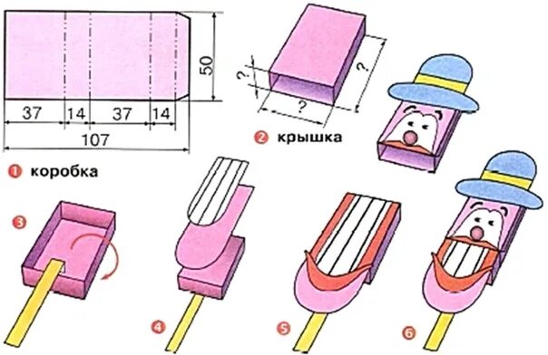 Щелкунчик технология 4 класс. Подвижная игрушка Щелкунчик 4 класс технология. Подвижная игрушка Щелкунчик. Спичечный коробок поделка. Спичечный коробок развертка.