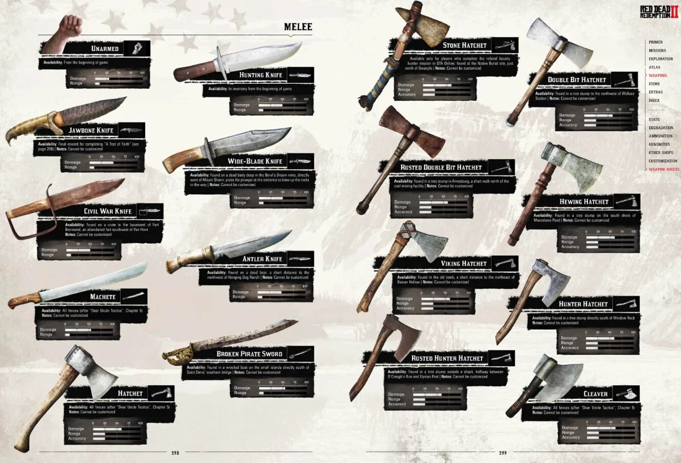 Оружие из rdr 2. Винтовка каркано rdr2. Red dead redemption 2 охотники. Red dead redemption 2 shotgun. Варминт в рдр 2.