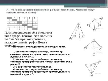 Между петей