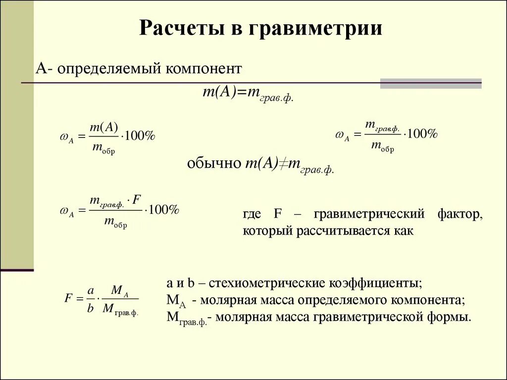 Гравиметрический метод формула расчета. Формулы для расчёта в гравиметрическом анализе. Метод навески гравиметрический. Гравиметрия расчетная формула.