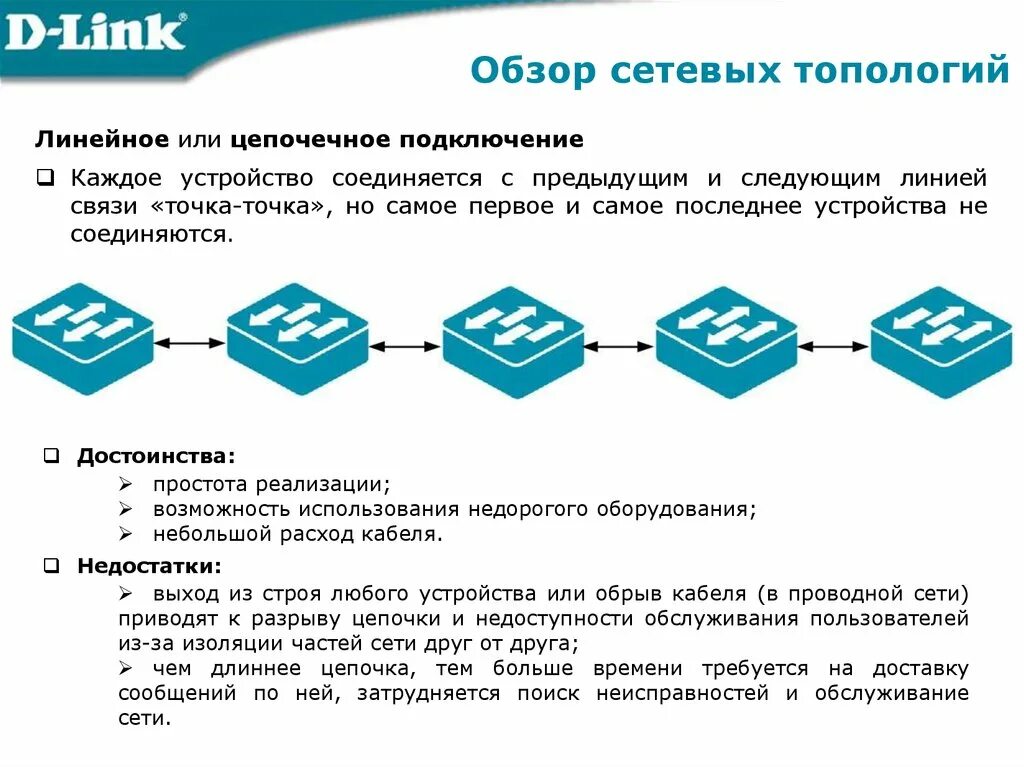 Сеть приводить