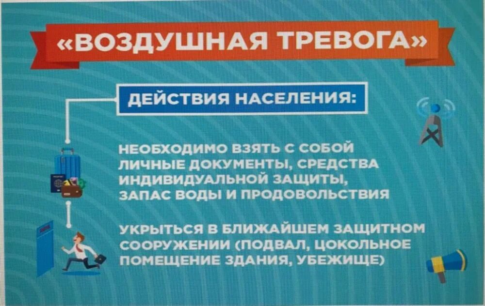 Воздушная опасность и воздушная тревога. Сигналы гражданской обороны. Перечень сигналов гражданской обороны. Воздушная тревога действия населения. Протокол занятия сигналов гражданской обороны.