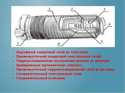 Всасывающий рукав размеры