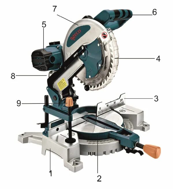 Пила торцовочная alteco ms. 17288. Торцовочная пила варяг пт-255/2200. Пила торцовочная alteco ms. Пила торцовочная alteco ms.