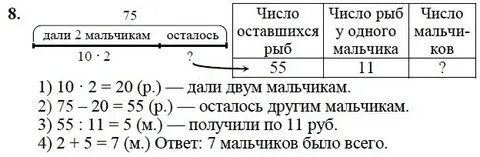 Задача 3 на 8