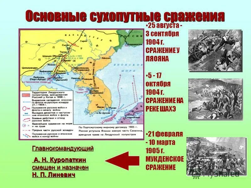 Сражение на реке шахэ 1904. Сражение на реке шахэ. Река шахе русско японская война. Река шахэ русско японская. Битва на реке шахэ 1904.