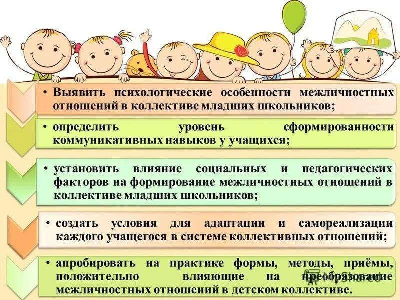 Учет индивидуальных особенностей обучаемых