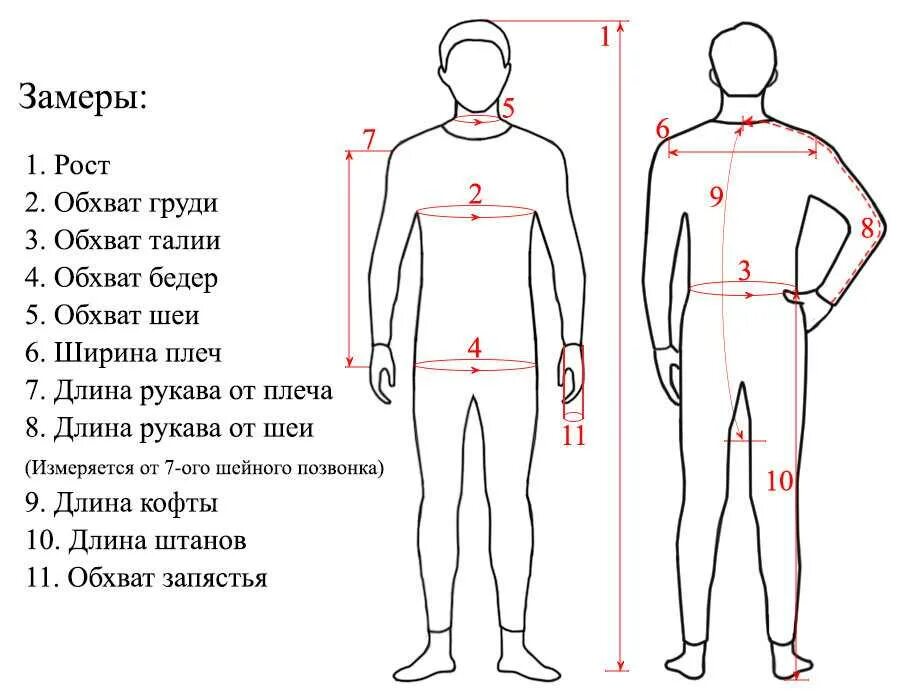 Какая норма измерить. Схема снятия мерок с мужской фигуры. Как мерить мужские параметры. Как снять мерку размера одежды для мужчины. Как правильно сделать замеры тела для одежды.