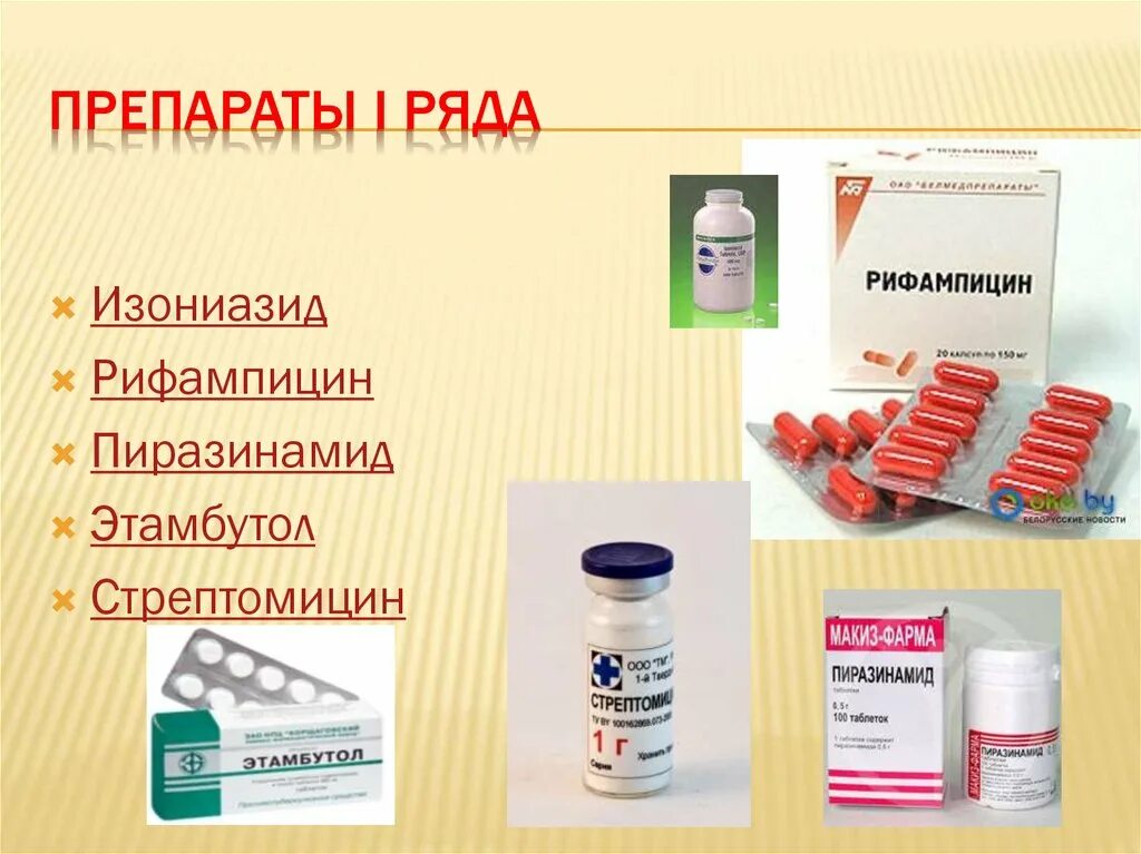 Купи лекарство пей. Препараты против туберкулеза легких. Таблетки от туберкулеза. Лекарства от туберкулёза лёгких. Препараты для лечения туберкулёза лёгких.