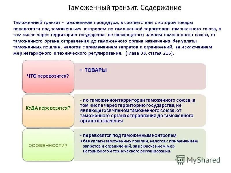 Содержание таможенной процедуры