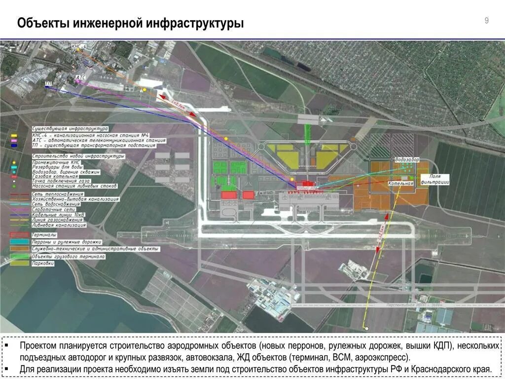 Новый аэропорт краснодара на карте. Генеральный план аэропорта краснодар. план аэропорта краснодар. генплан аэропорта краснодар. план нового аэропорта краснодар.