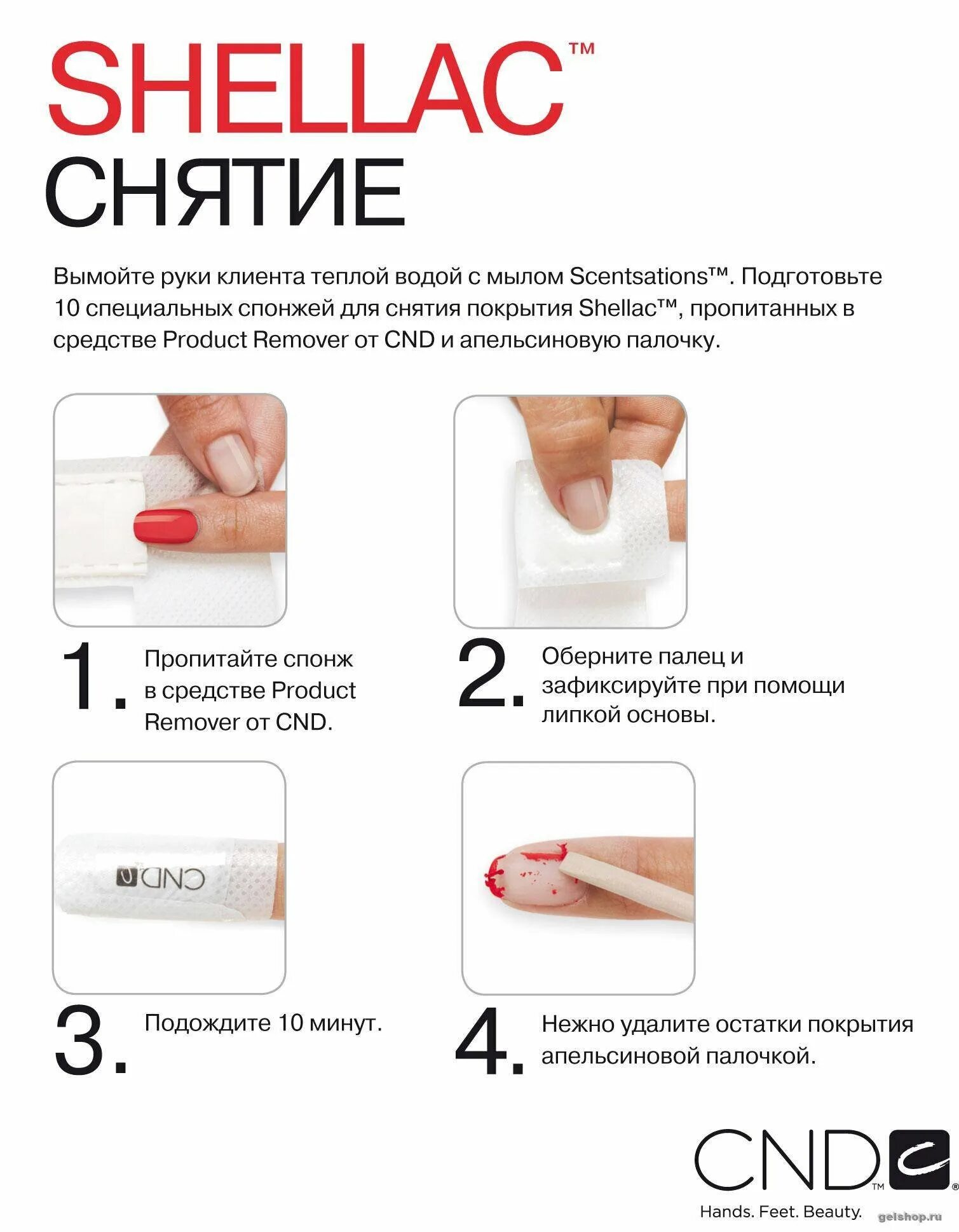 Последовательность лаков
