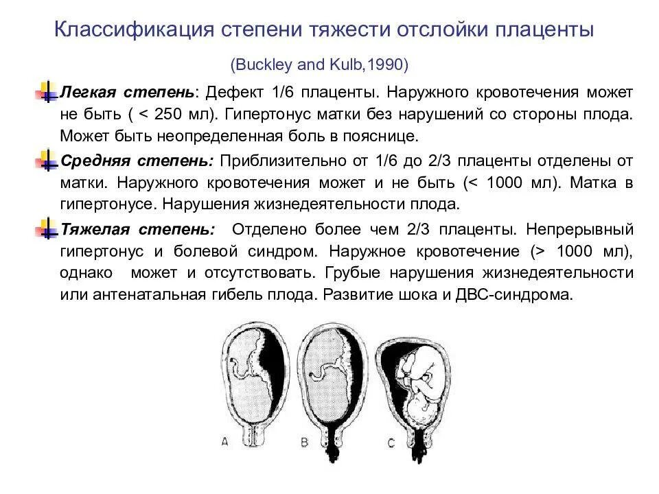 Отслойка плаценты легкой степени. Описание плаценты при отслойке. Отслойка плаценты причины в 1 триместре. Признаки отслойки плаценты. Сохранение плода беременности