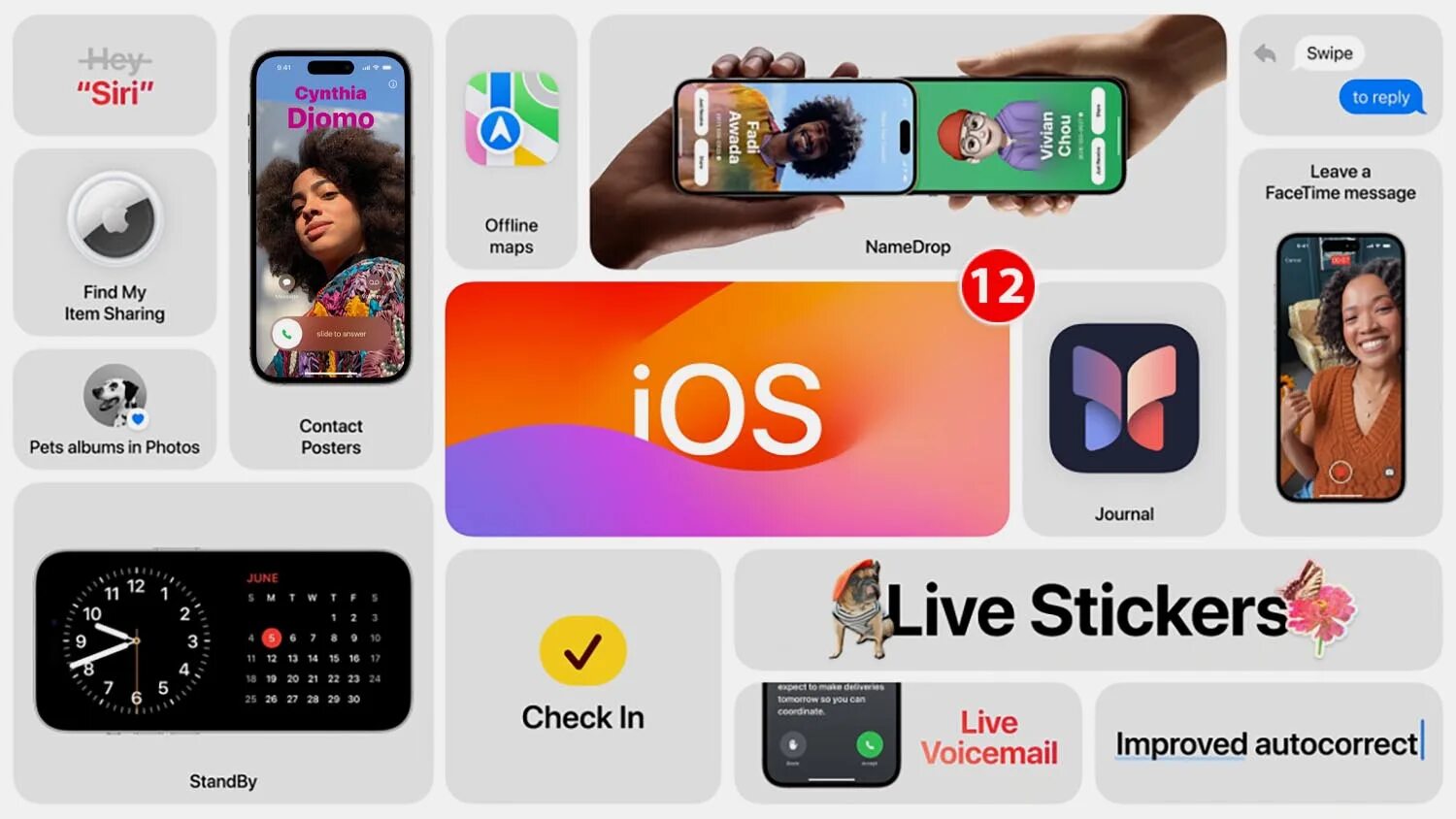 Какой вышел ios