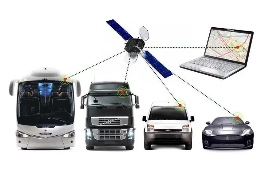 Применения навигационных систем глонасс gps. Спутниковая система глонасс/gps. система глонасс/gps мониторинга. система мониторинга транспорта глонасс. система спутникового слежения глонасс.