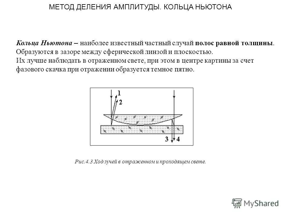 Деление ньютона. Метод деления амплитуды. Метод деления амплитуды схема. Метод деления амплитуды и метод деления волнового фронта. Метод деления амплитуды интерференция.