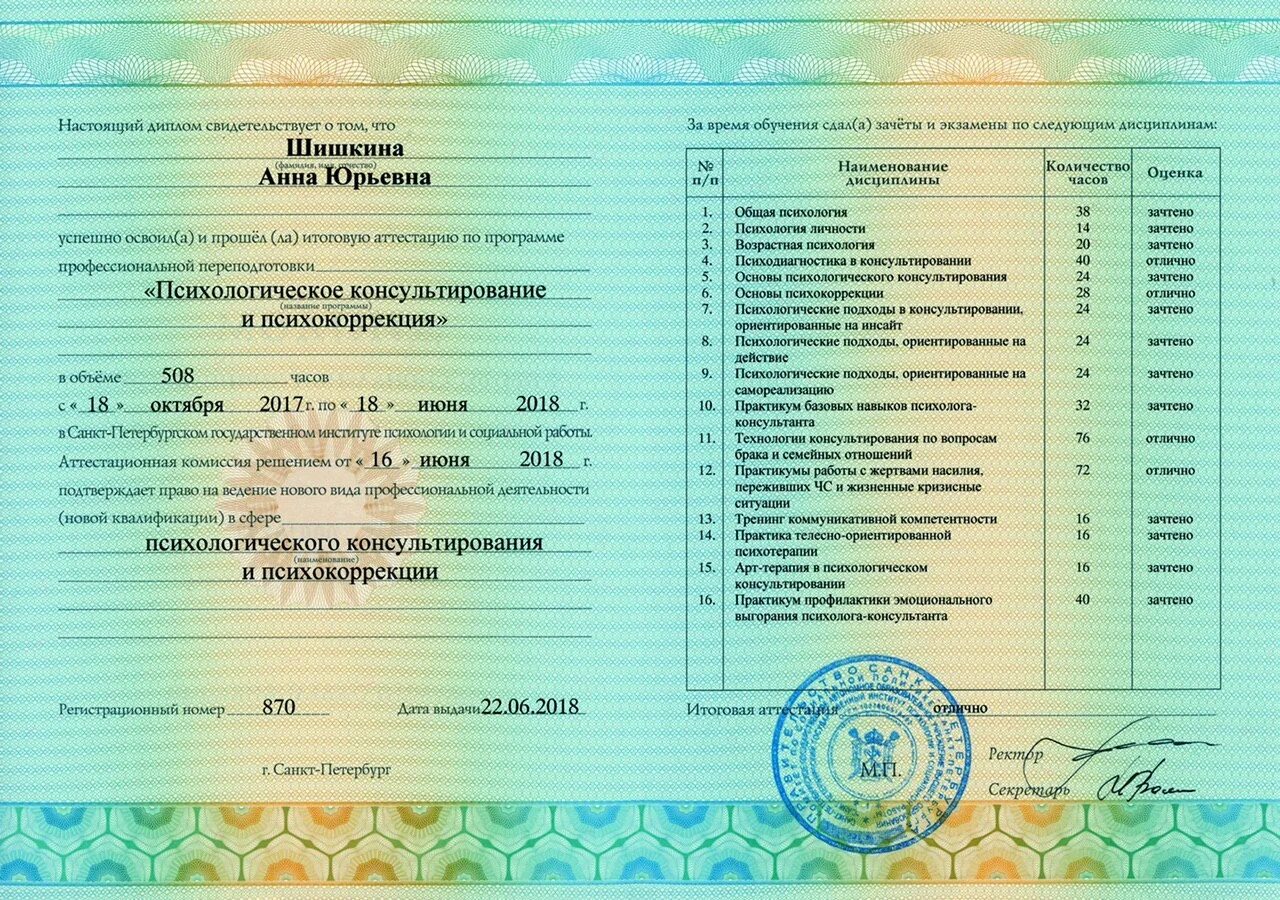 Медицинское образование в великобритании. Студент психолог. Новосибирская медицинская академия. Нгму новосибирск. Высшее медицинское образование психология.