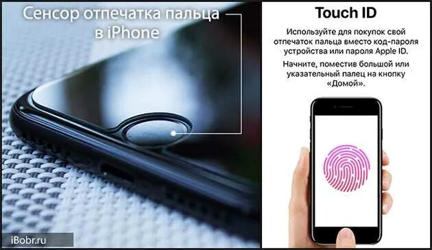 Кнопка тач айди