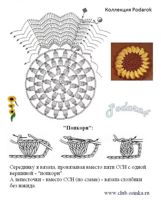 Поделка крючком схемы и описание. Вязаный крючком подсолнух схема вязания. Схема вязания Прихватки подсолнух. Прихватки подсолнух крючком со схемами простые и красивые. Мастер класс вязание крючком Прихватки схемы.