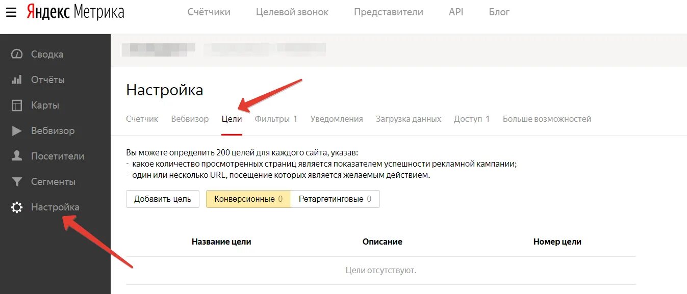 Url содержит