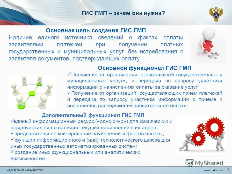 О создании государственной информационной системы. О создании государственной информационной системы