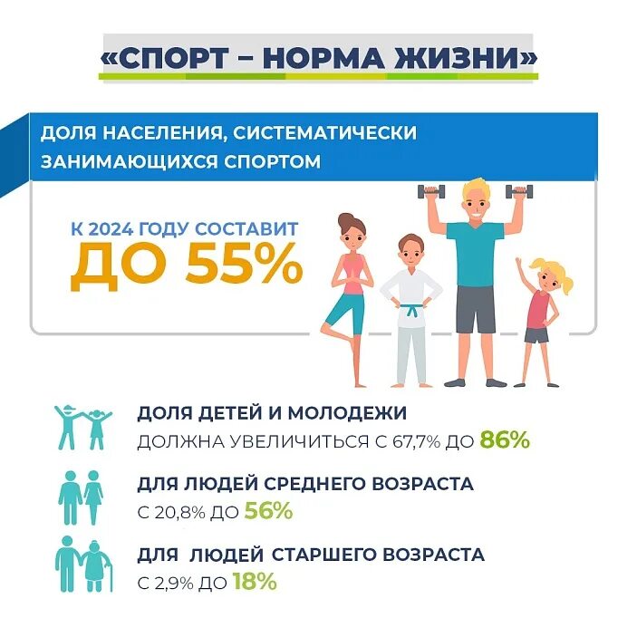 Семейные соревнования гто. Конкурс рисунков мама папа я спортивная семья. День защиты детей эмблема. Уполномоченный по правам ребенка логотип. Многодетная семья логотип.