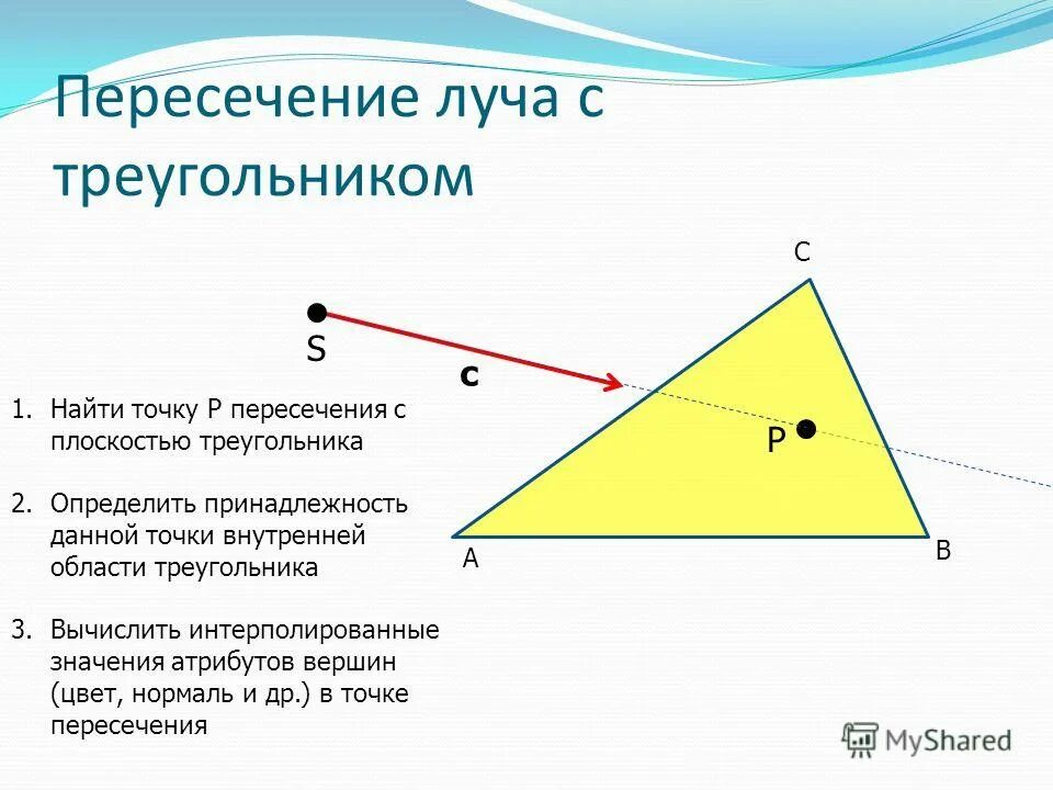 Является ли треугольник плоскостью. Построение тени от плоскости. Фигуры на плоскости и в пространстве. Способ замены плоскостей. Является ли треугольник плоскостью.