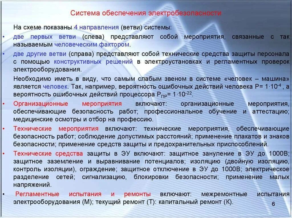 Ответственный руководитель до 1000 в
