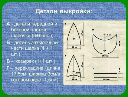 Выкройка кепки