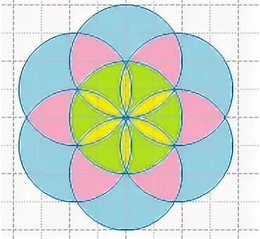 Раскрась цветными карандашами цветы из окружностей. Математические цветки из циркуля. Рисунки с помощью циркуля для 5 класса. Узор из окружностей. Цветок из окружностей.