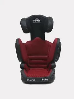 Группа 2 3 15 36 кг
