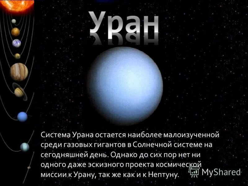 Миссии урана. Факты про планеты солнечной системы Уран. Планеты солнечной системы Уран описание. Уран Планета солнечной системы интересные факты. Факты о планете Уран.