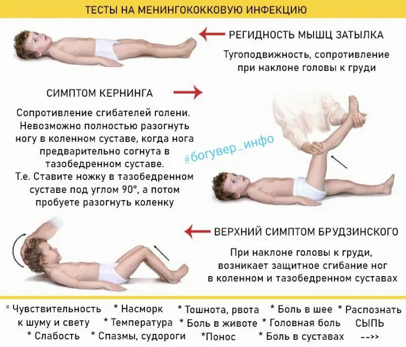 Последствия менингита у взрослых