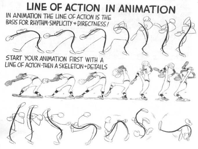 Action animate. Линия действия персонажа. Престон Блэр cartoon line of Action. Линии действия в анимации. Line of Action animation.