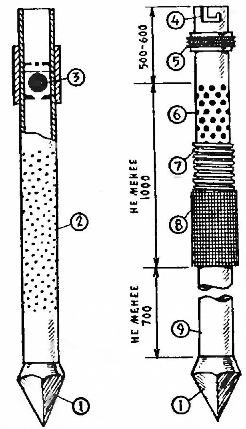 Наконечник для пробития скважины 60. Фильтр игла для Абиссинской скважины 1". Фильтр для скважины игла 150 мм. Наконечник для Абиссинской скважины чертеж.