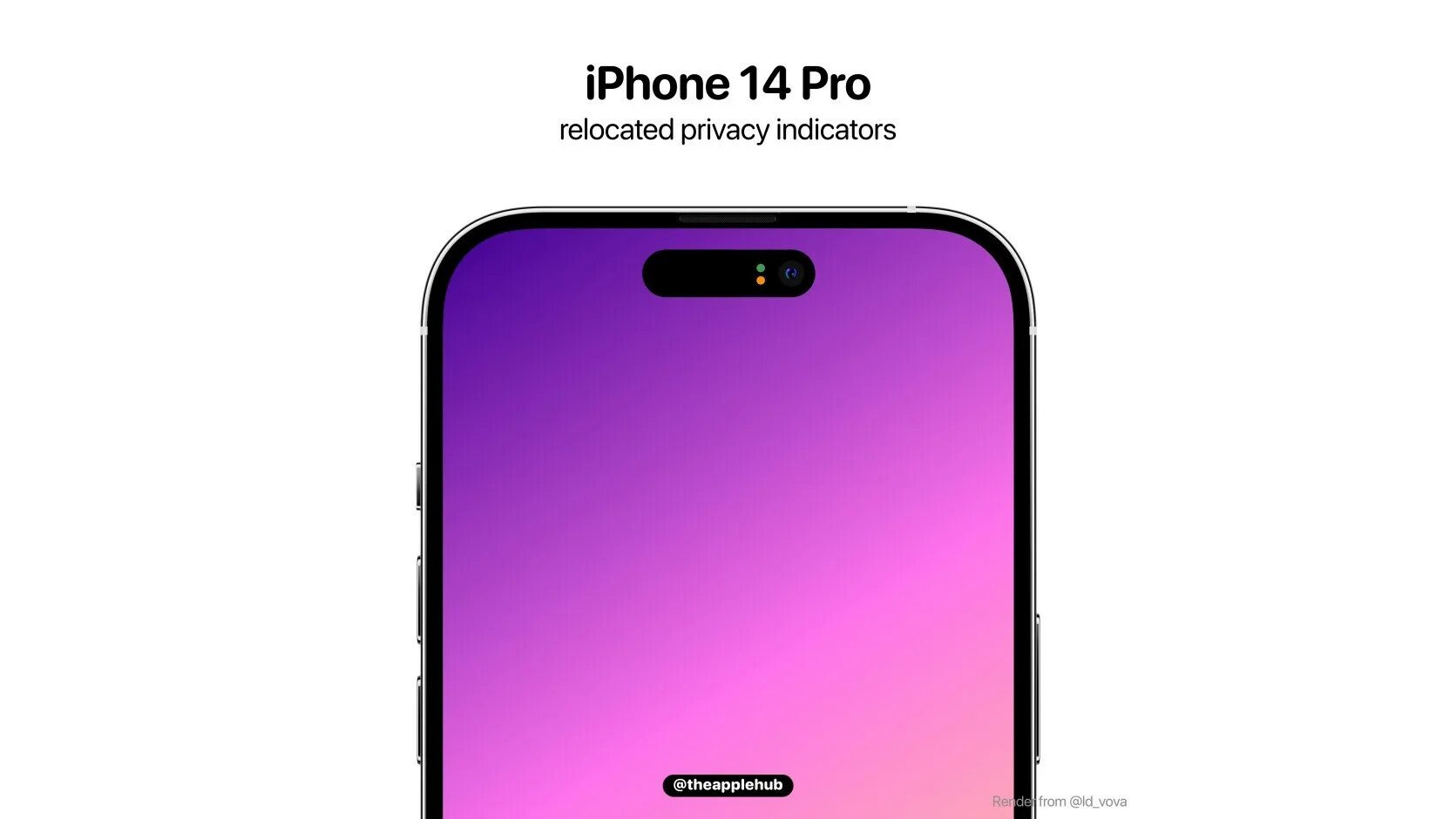 Айфон 14 сенсор. Айфон 14. apple iphone 14. apple 14 pro. iphone центр.