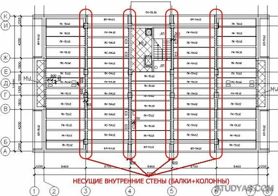 Несущие и ненесущие стены на плане. Несущие и самонесущие стены на плане. Несущие самонесущие и ненесущие стены. Несущая стена. Несущие стены сколько