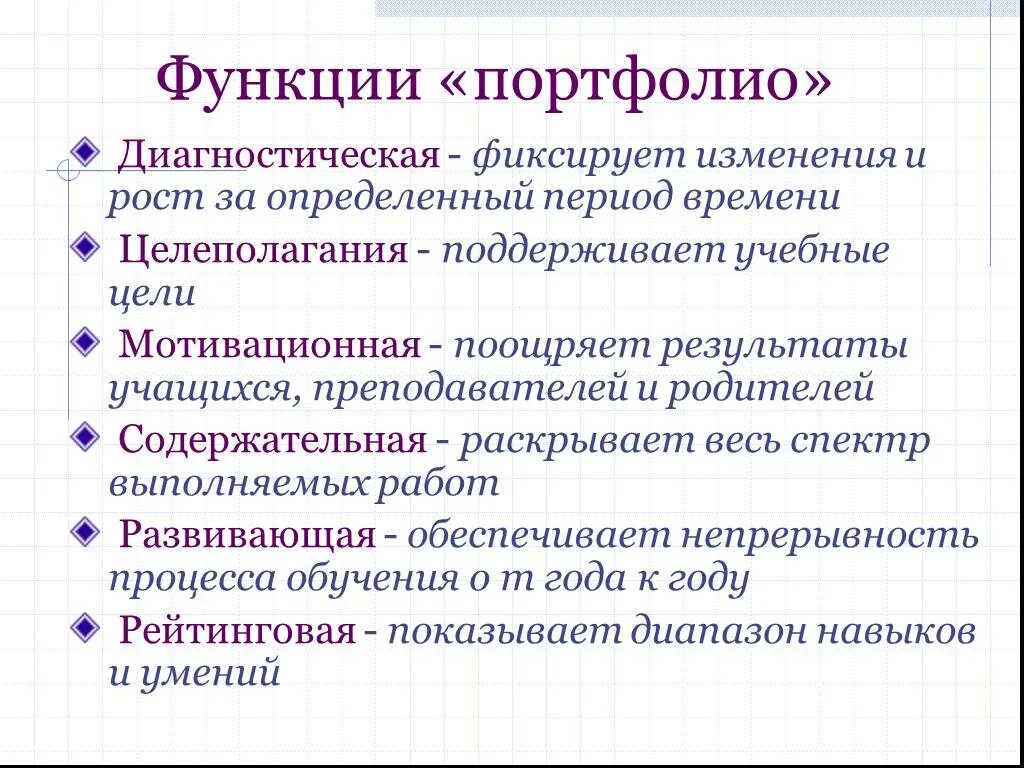 Функции ученика в школе. Функции портфолио. Функции портфолио педагога. Педагогические функции портфолио. Диагностическая функция портфолио педагога.