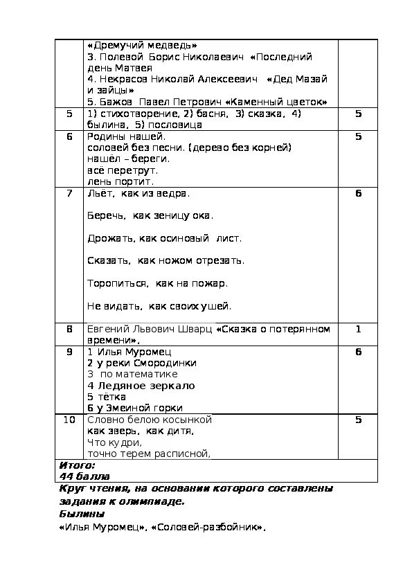 Олимпиадные задания для 4 классов по литературному чтению. Олимпиадные задания по литературному чтению 1 класс. Подготовка к Олимпиаде по чтению 4 класс с ответами.