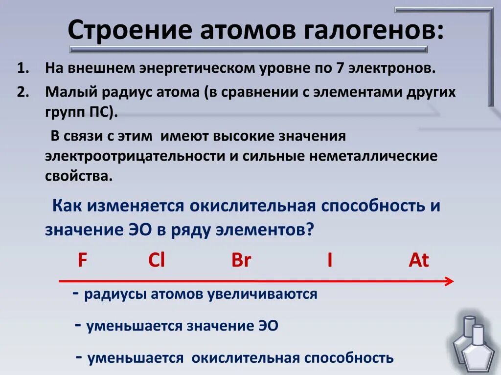 Строение галогенов. Строения АТОМОВН нгаоогеоо. Электроотрицательность галогенов. Строение атомов галогенов и их степени окисления.