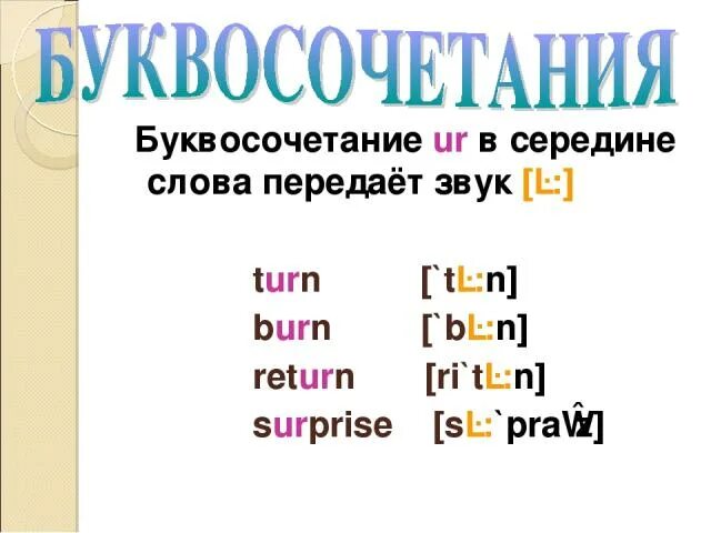 Буквосочетания в английском. Слова с буквосочетанием. Буквосочетание ie в английском языке. Английские слова с буквосочетаниями. Произношение буквосочетания